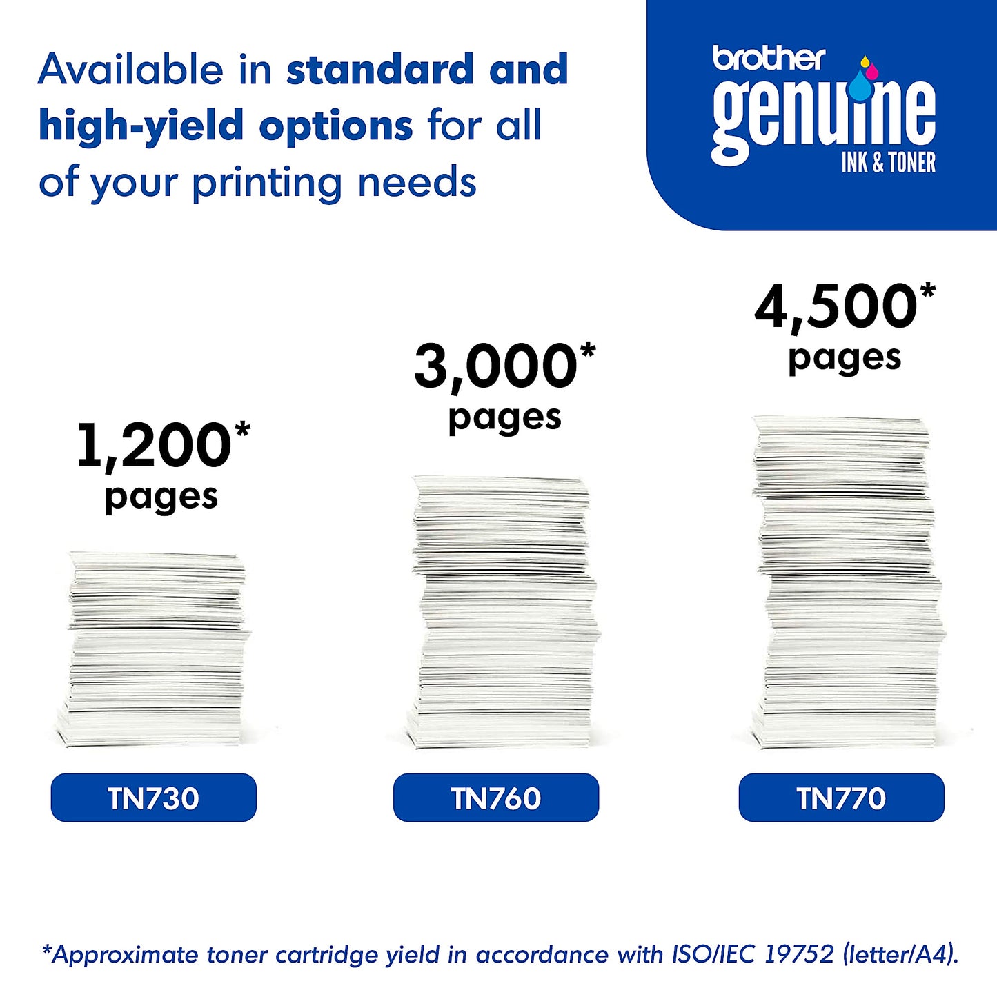Genuine Brother TN770 Black Toner Cartridge (4,500 pages) Image 7