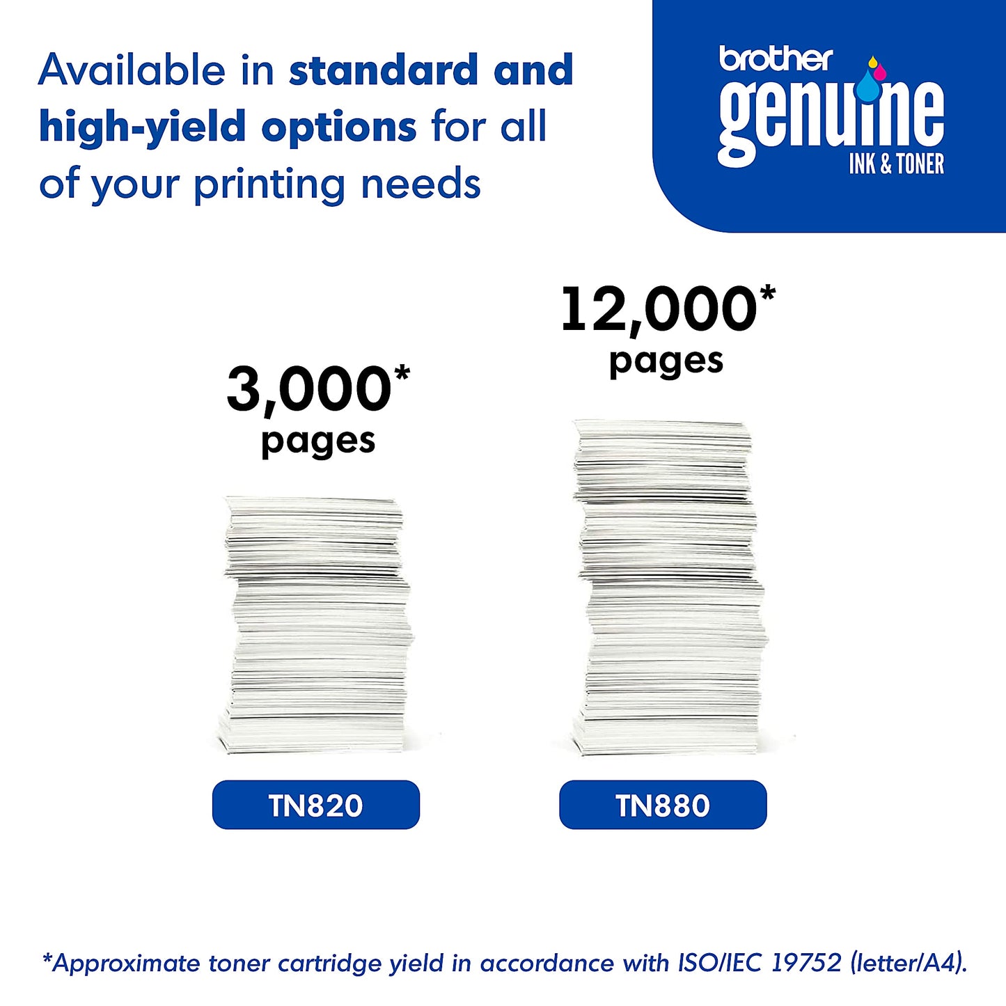 Genuine Brother TN880 Black Toner Cartridge (12,000 pages) Image 7