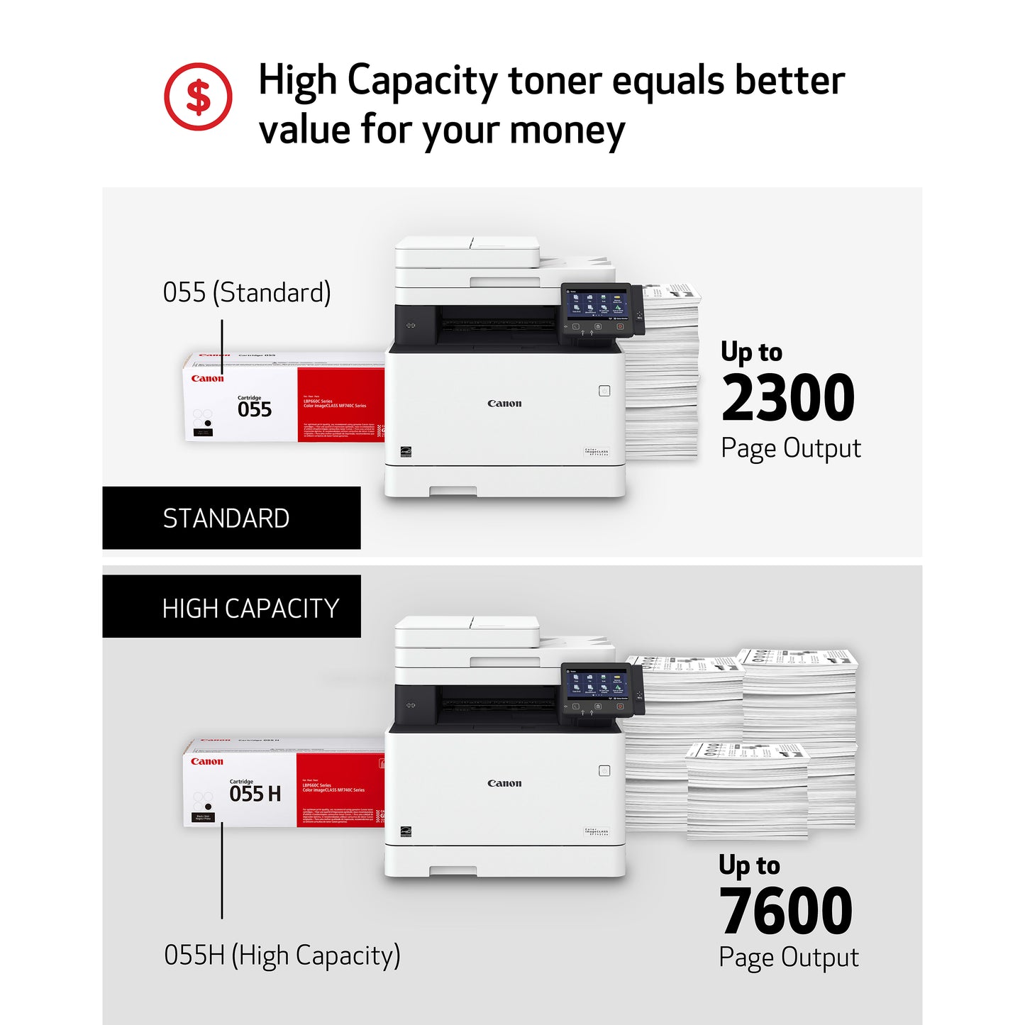 Genuine Canon 055 Black Black Toner Cartridge (2,300 pages) Image 7
