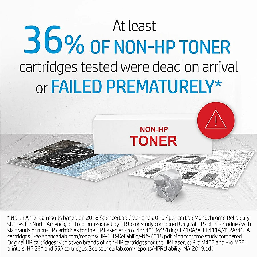 Genuine HP 824A Yellow Drum Unit, CB386A (35,000 pages) Image 4