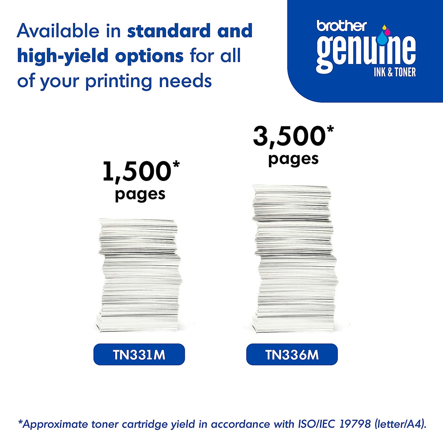 Genuine Brother TN336M High Yield Magenta Toner Cartridge (3,500 pages) Image 7