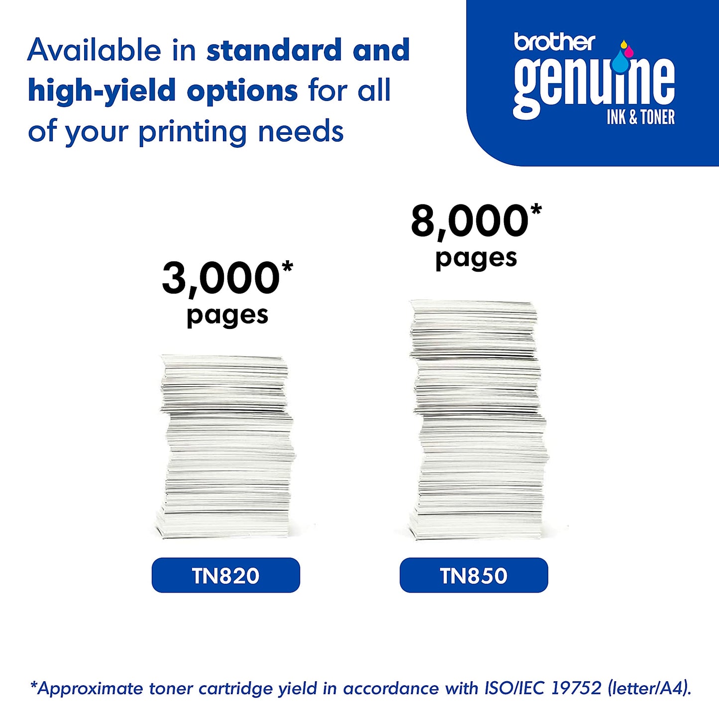 Genuine Brother TN850 High Yield Black Toner Cartridge (8,000 pages) Image 7