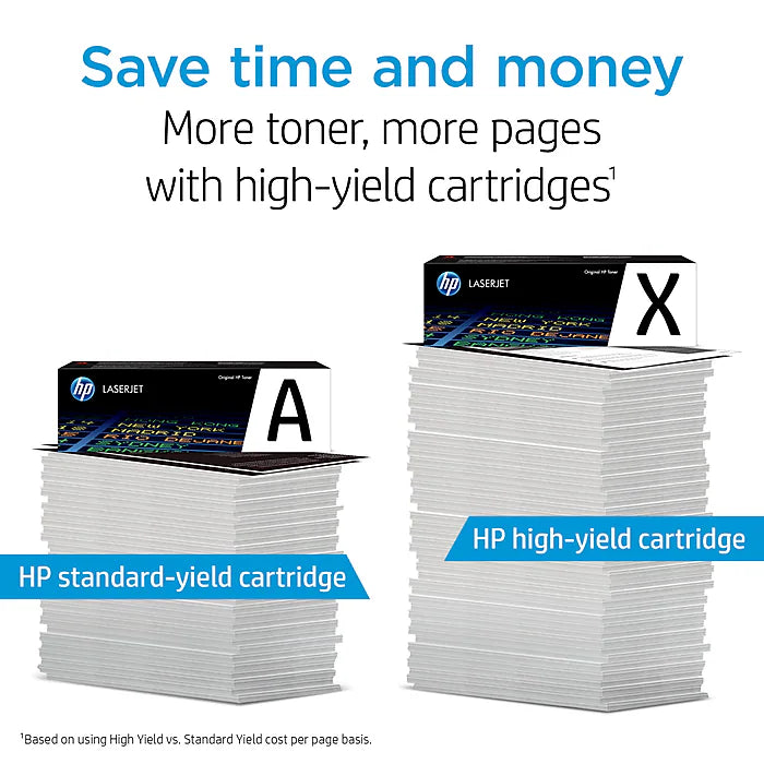 Genuine HP 218X Yellow Toner Cartridge, W2182X (2,500 pages) Image 3