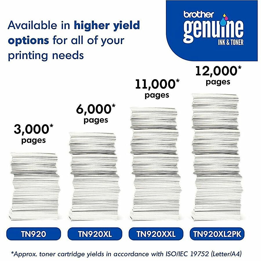 Genuine Brother TN920XXL Black Toner Cartridge (11,000 pages)