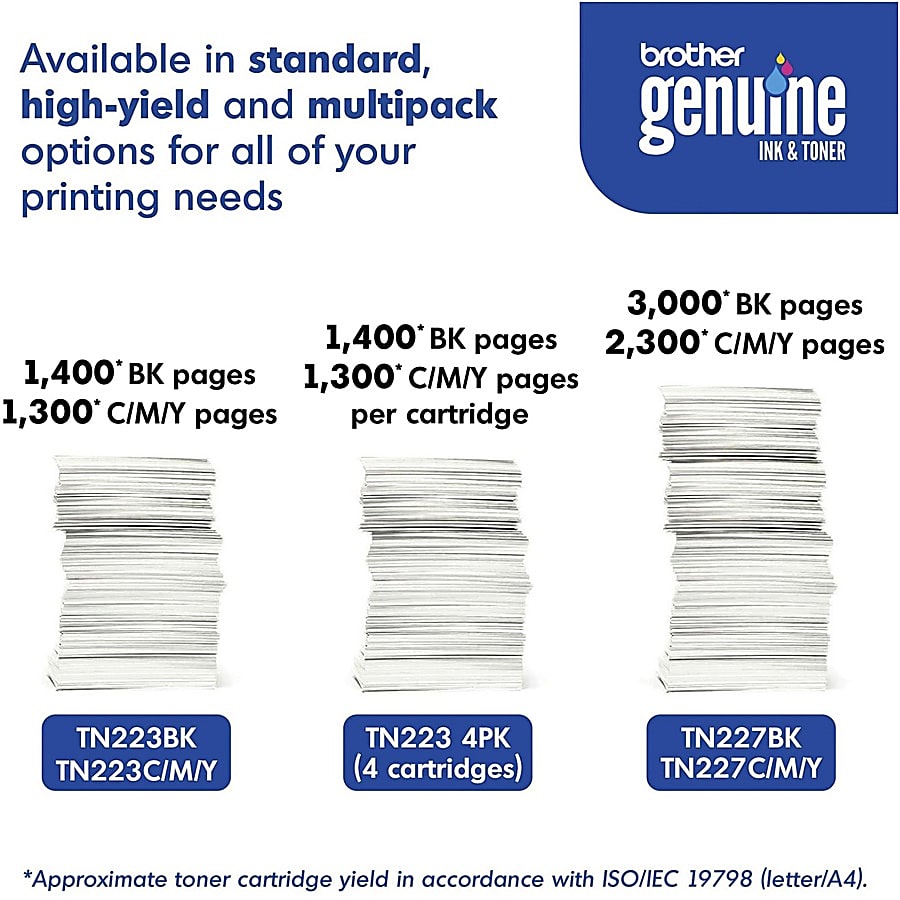 Genuine Brother TN2234PK Black, Cyan, Magenta, Yellow Toner Cartridge (1,300 pages) 4/Pack