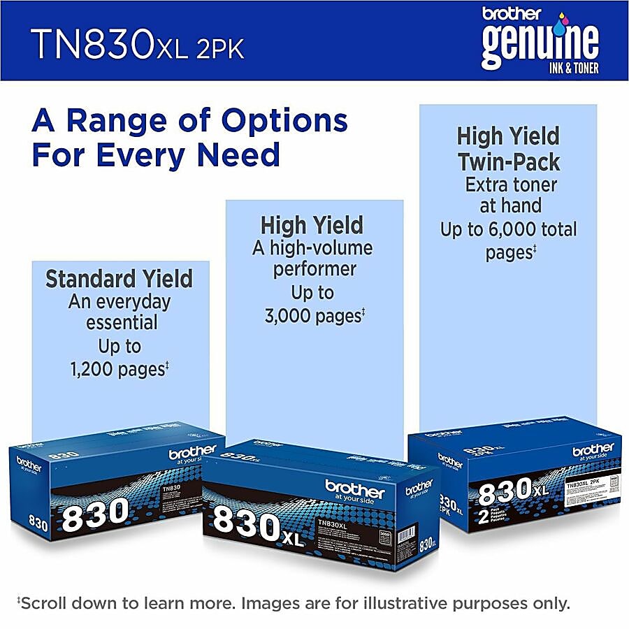 Genuine Brother TN830XL High Yield Black Toner Cartridge (3,000 pages) Twin Pack